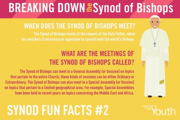 Synod Fun Fact 2