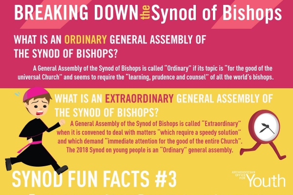 Synod Fun Fact 3