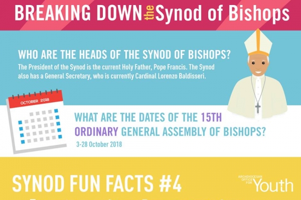 Synod Fun Fact 4