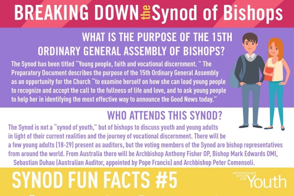 Synod Fun Fact 5