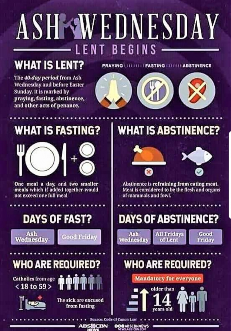 Fasting and Abstinence at Lent Catholic Voice